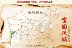 跨界融合 系列布局：山东中烟香烟新品分析