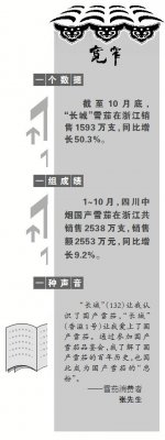 “长城”（香溢1号）让我爱上国产雪茄烟