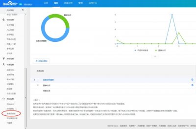 香烟订购_香烟订货_香烟货源供应【问题解答】