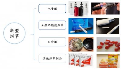 加热不燃烧烟草市场规模有望超千亿