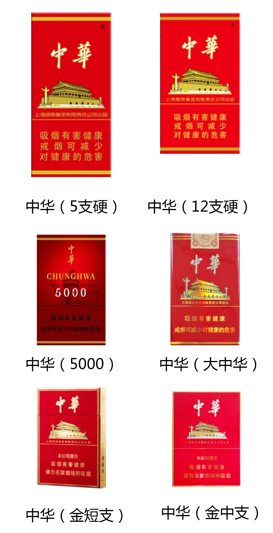 市场上只有这些中华香烟才是真烟