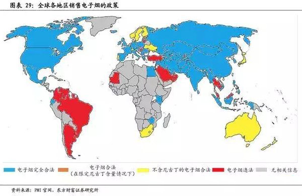 烟草产品减害成必然趋势 电子烟和HnB等新型烟草制品迎最好时代