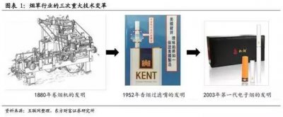 烟草产品减害成必然趋势 电子烟和HnB等新型烟草制品迎最好时代