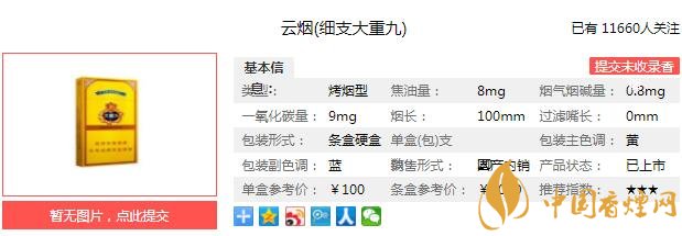 云烟大重九细支烟多少钱一包？云烟（细支大重九）价格-口感-参数分析