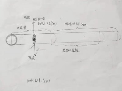 改进爆珠的设计 提升香烟口感