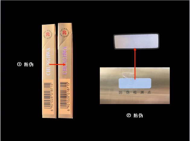 中华香烟（双中支）外观真假鉴别点