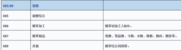 电子烟小程序遭封杀 涉嫌从事烟草销售服务被下架