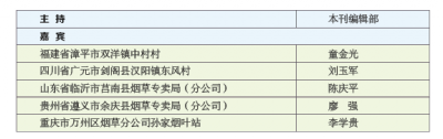 高起垄、深栽烟，难在哪？如何解决？