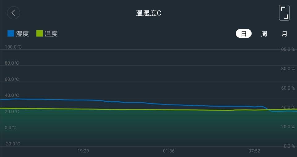 国产美晶雪茄柜评测