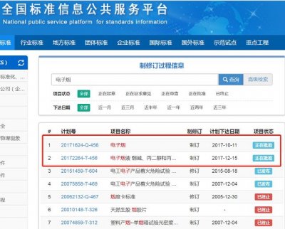 电子烟真的有毒！强制性国家标准年内即将发布