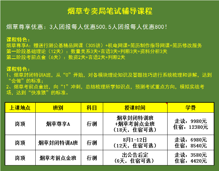 烟草公司只招聘应届毕业生吗？