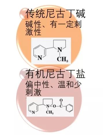 电子烟会是下一个滴滴吗？