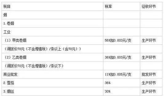 汪莹——电子烟的拓荒者