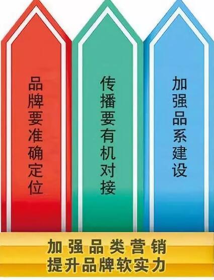 烟草行业改革，高质量发展应从哪里开始入手？