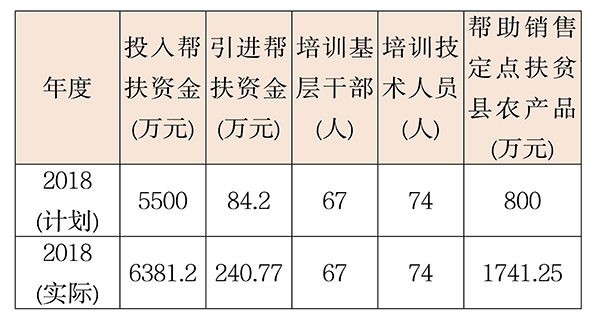 通过这些数字回顾烟草行业发展的70年