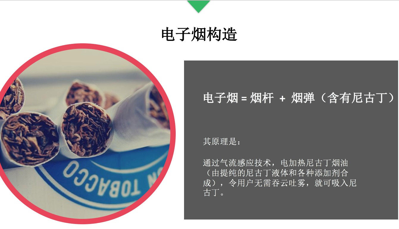 通过数据分析科普电子烟行业