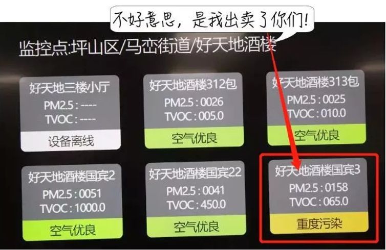 控烟“神器”电子眼，了解一下