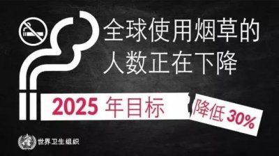 吸烟人数将持续减少，世卫组织全球烟草使用趋势报告的这份预测准确吗？