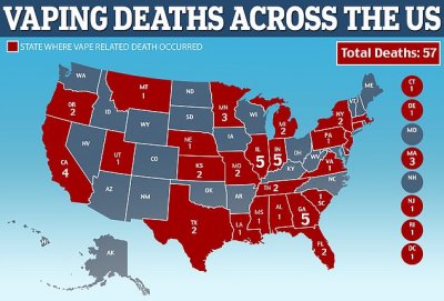 美纽约州又有2人死于电子烟相关疾病